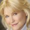 Dee Wallace Photo