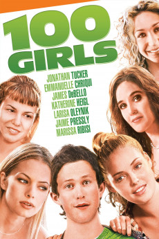 100 Girls (2000) download